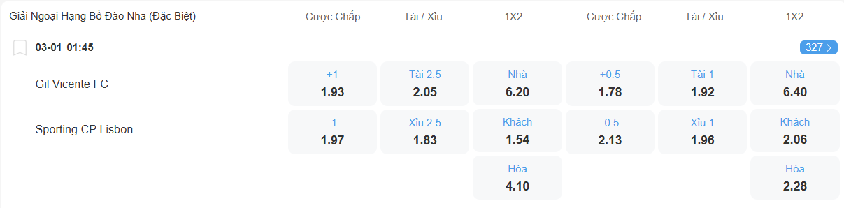 nhan-dinh-soi-keo-gil-vicente-vs-sporting-lisbon-luc-01h45-ngay-3-1-2026-2