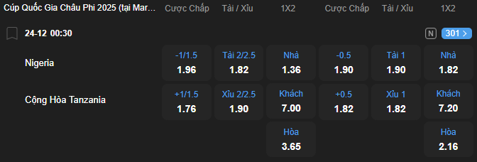 nhan-dinh-soi-keo-nigeria-vs-tanzania-luc-00h30-ngay-24-12-2025-2