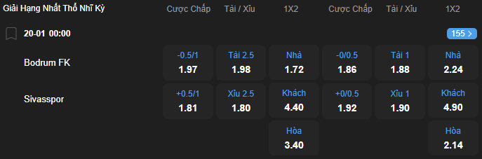 nhan-dinh-soi-keo-bodrum-vs-sivasspor-luc-00h00-ngay-20-1-2026-2