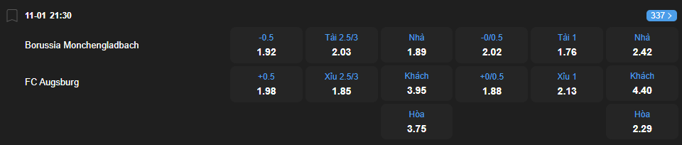 nhan-dinh-soi-keo-borussia-mgladbach-vs-augsburg-luc-21h30-ngay-11-1-2026