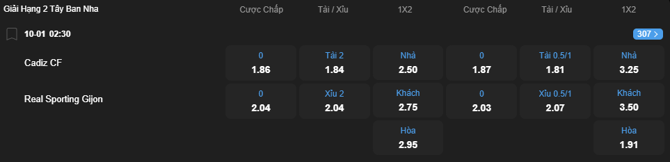 nhan-dinh-soi-keo-cadiz-vs-sporting-gijon-luc-02h30-ngay-10-1-2026-2