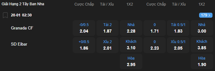 nhan-dinh-soi-keo-granada-vs-eibar-luc-02h30-ngay-20-1-2026-2