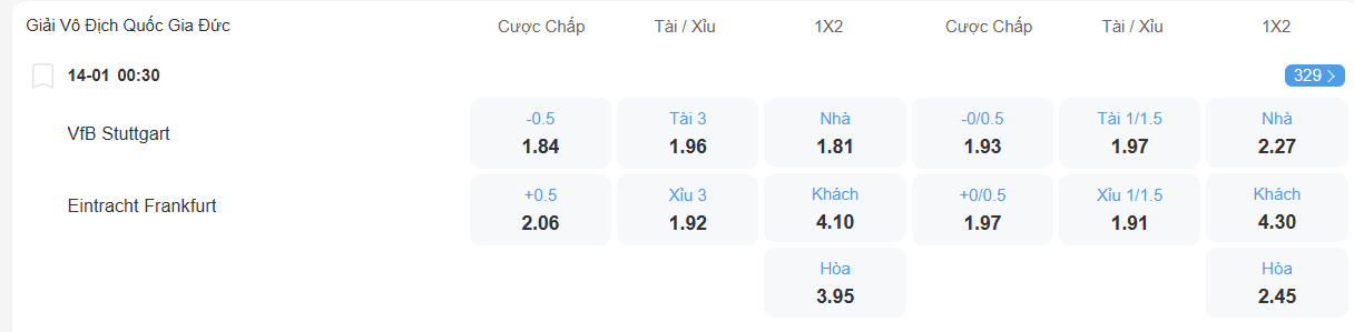 nhan-dinh-soi-keo-stuttgart-vs-frankfurt-luc-00h30-ngay-14-1-2026-1