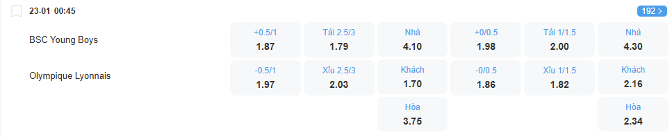 nhan-dinh-soi-keo-young-boys-vs-lyon-luc-00h45-ngay-23-1-2026-2